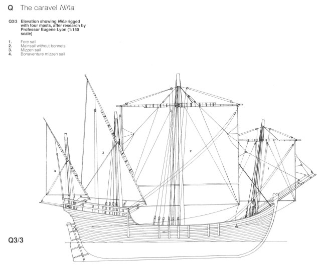 AotS - The Ships of Christopher Columbus_01_crop.jpg
